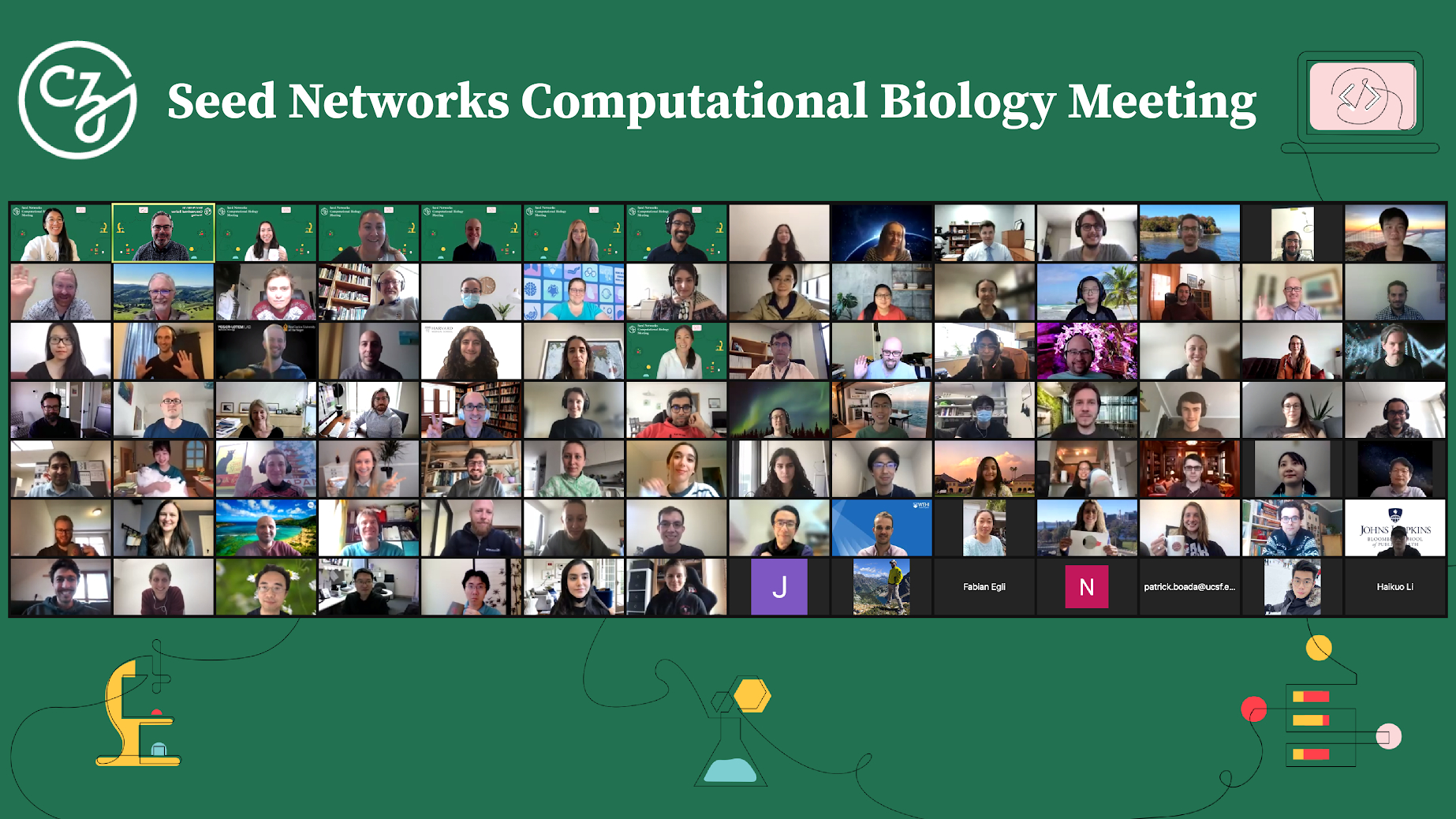 Screenshot of meeting participants on the Zoom platform.